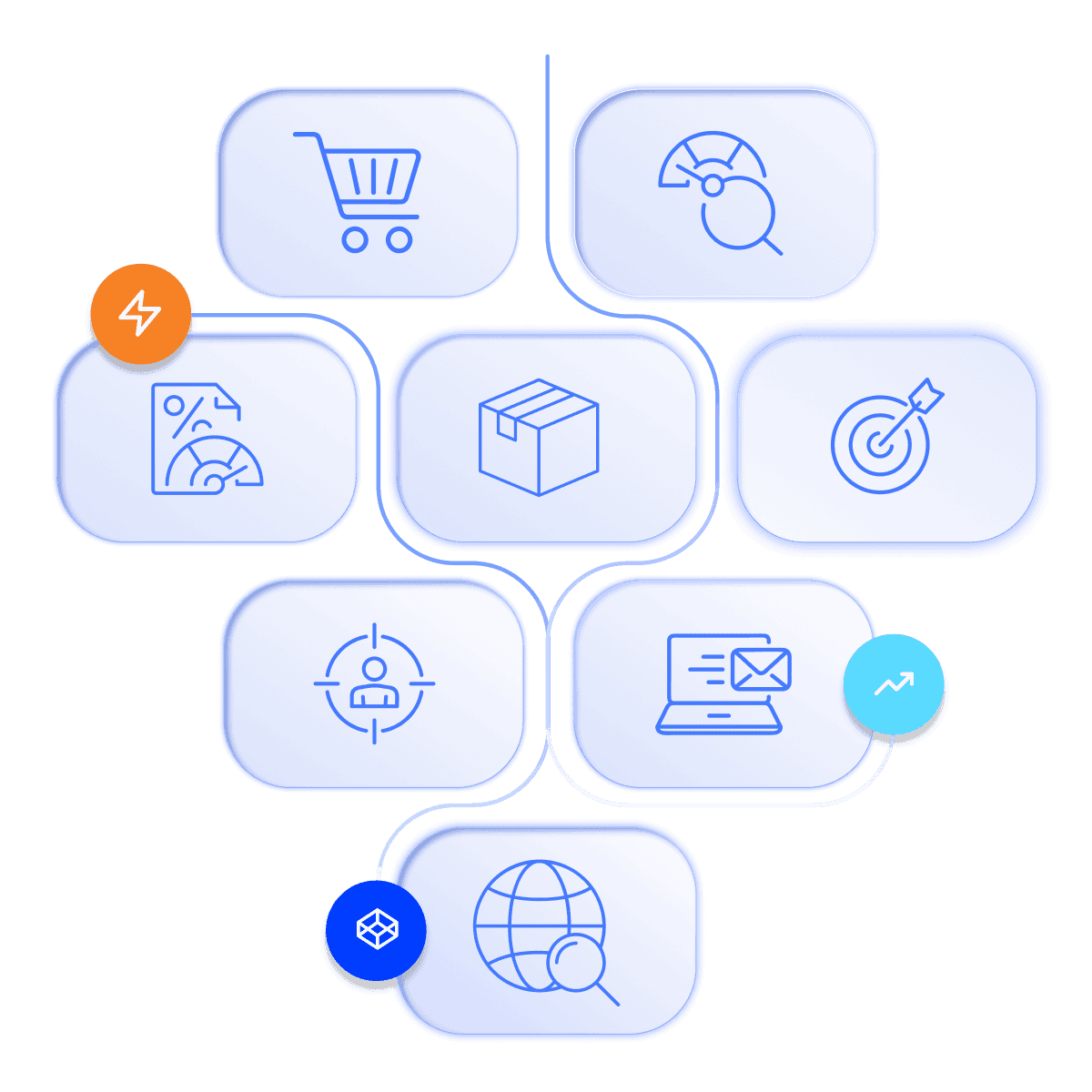Seamless and streamlined B2B ecommerce search and discovery experiences.