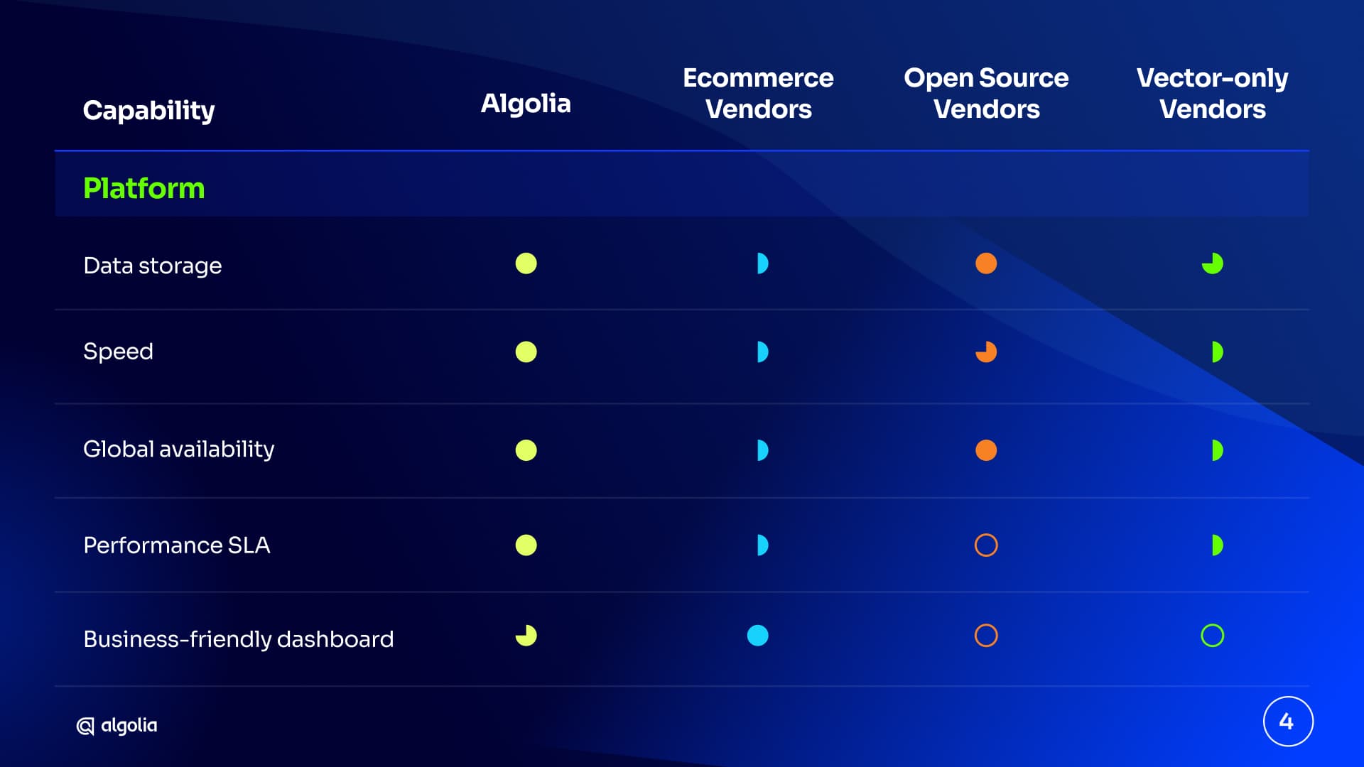 AI search checklist 4